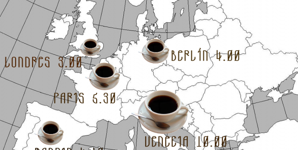 Los cafés más caros de Europa